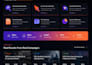develop a digital marketing agency website, business website